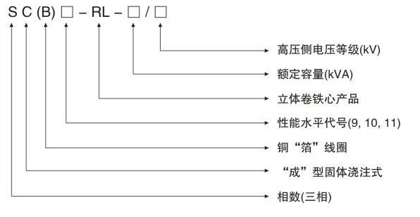 卷铁芯变压器型号含义