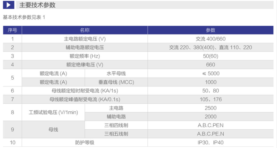 gcs抽屉式开关柜参数