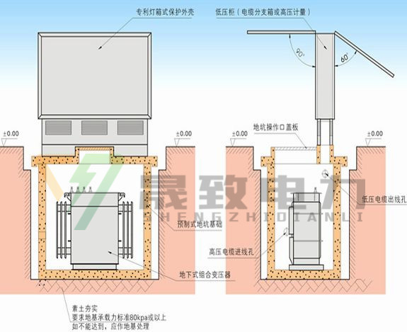 地埋式景观箱变厂家