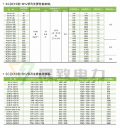scb10干式变压器尺寸
