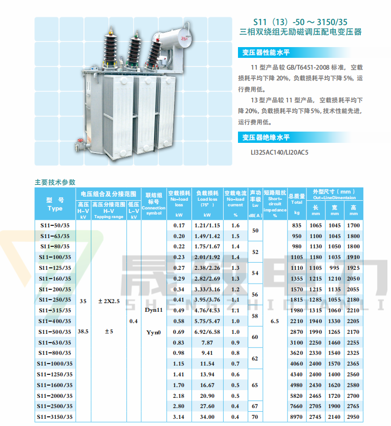 35KV级电力变压器