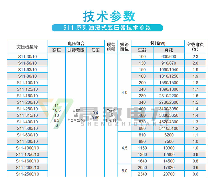s11油浸式变压器参数-北京晟致电力
