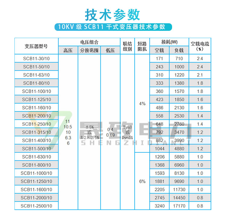 scb11干式变压器技术参数