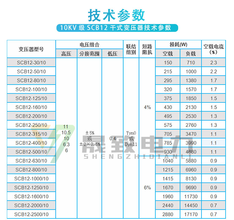 scb12干式变压器技术参数