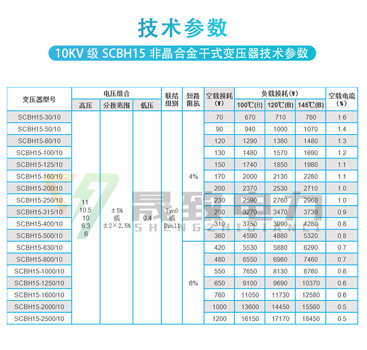 scbh15干式变压器技术参数