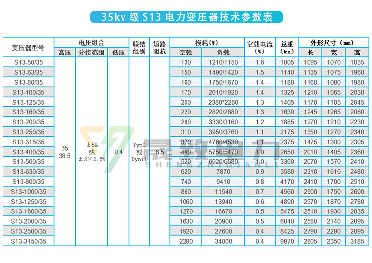 35kv电力变压器技术参数