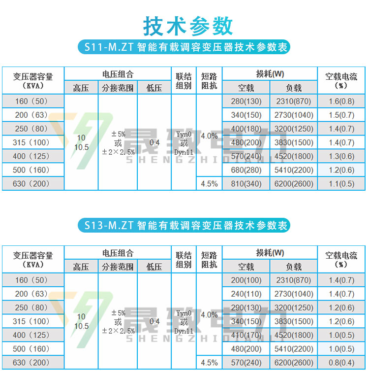 有载调容变压器参数