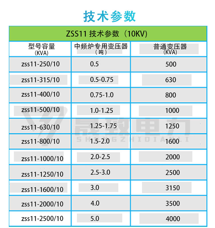 中频炉专用变压器技术参数